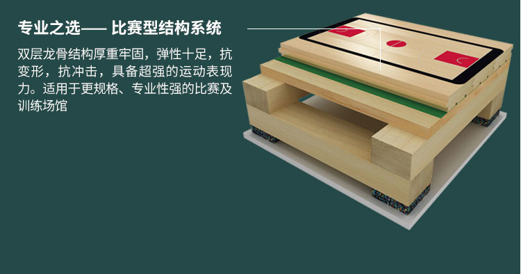 專業(yè)定制舞臺(tái)木地板