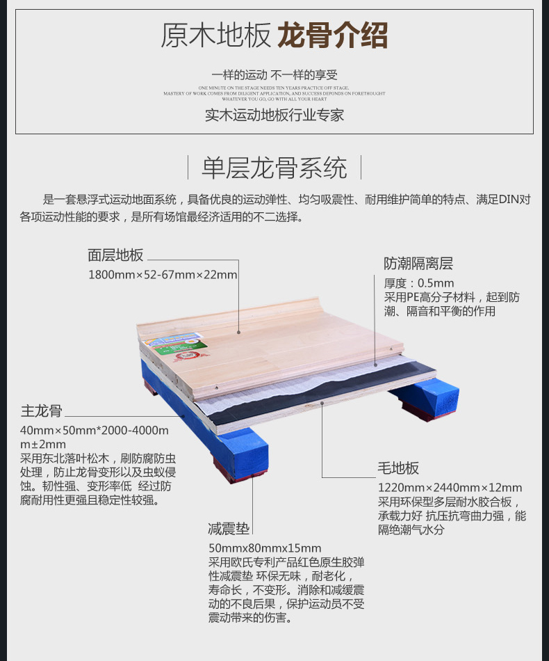 <b>室內籃球館木地板鋪設龍骨時的技術要求</b>