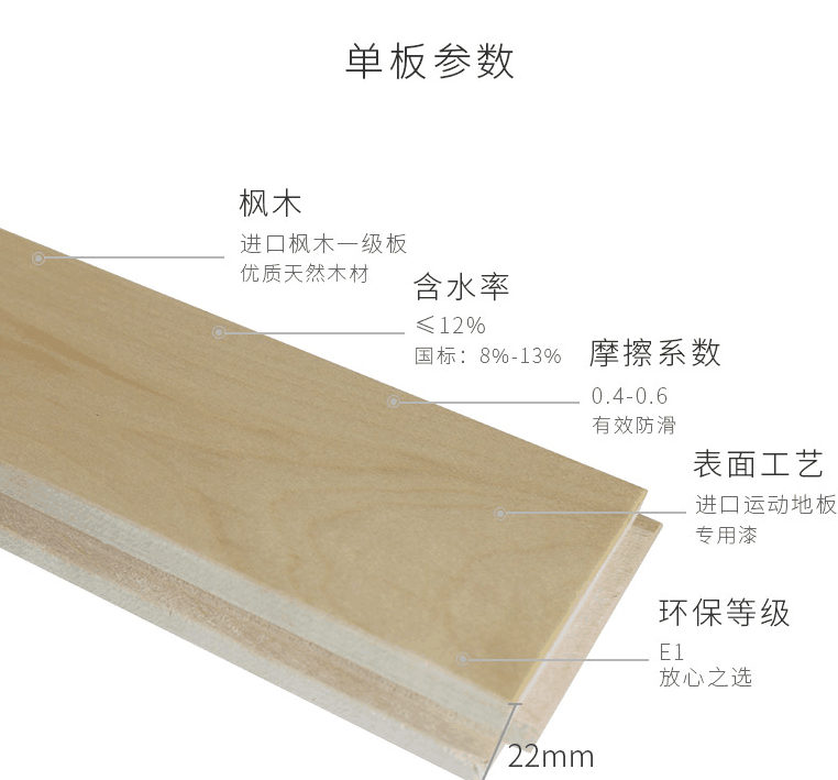 專業(yè)品質(zhì)，羽毛球館木地板投標(biāo)成功